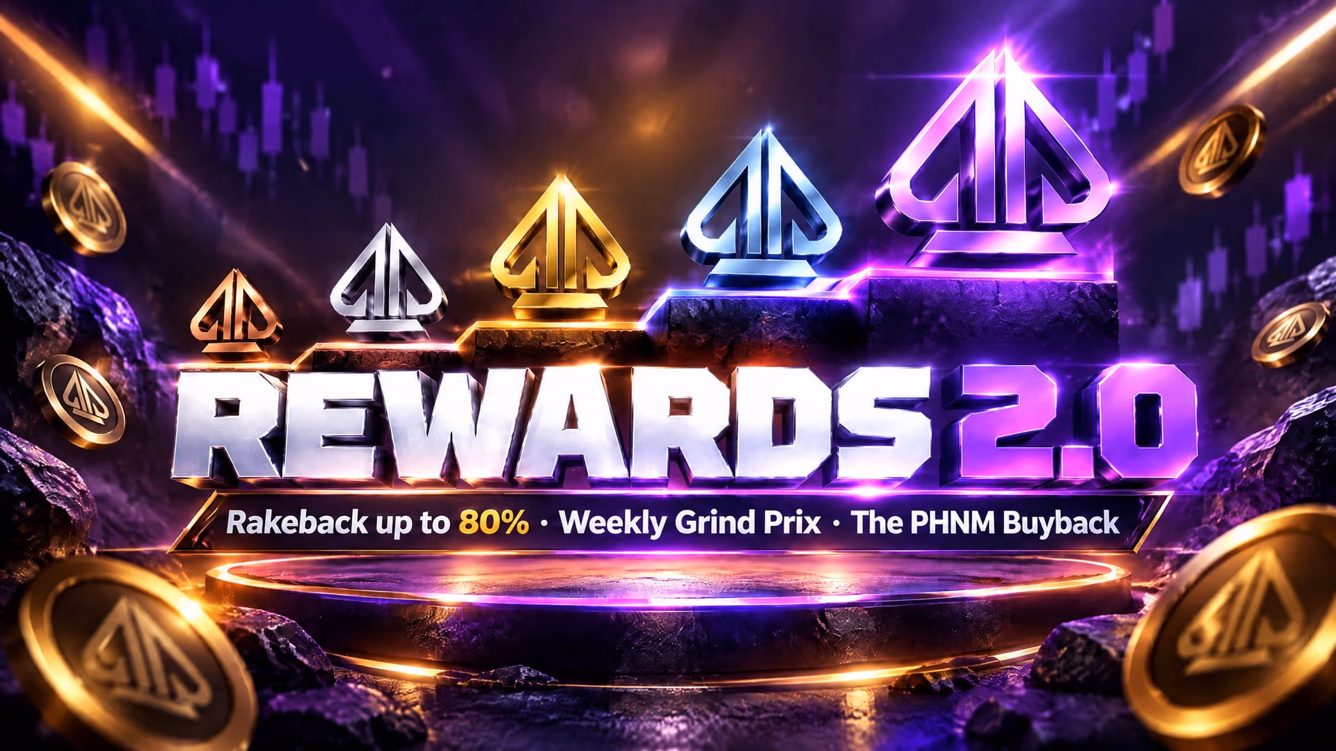Introducing Rewards 2.0